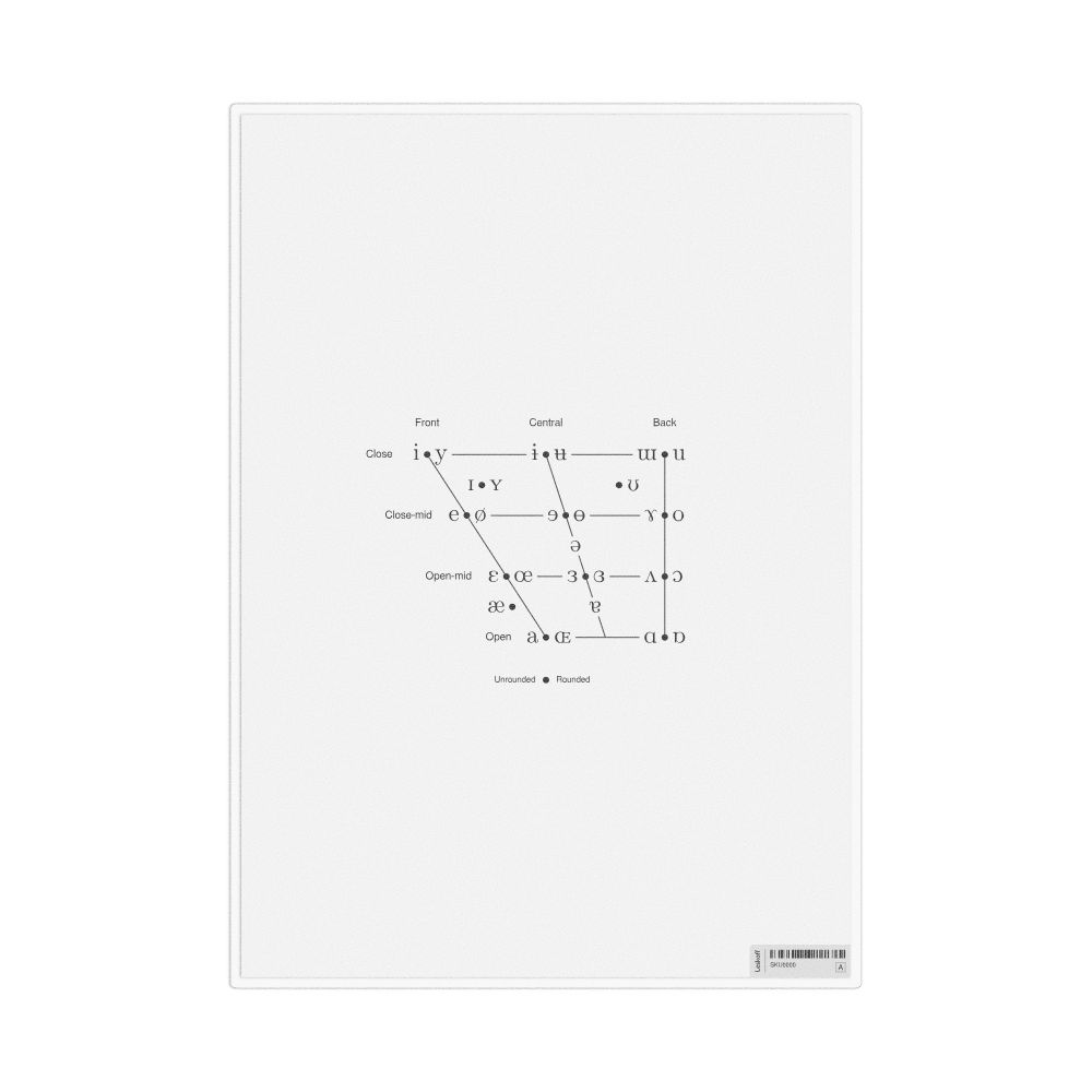 Leskoff IPA Vowels, Desk Chart, image 1 of 1