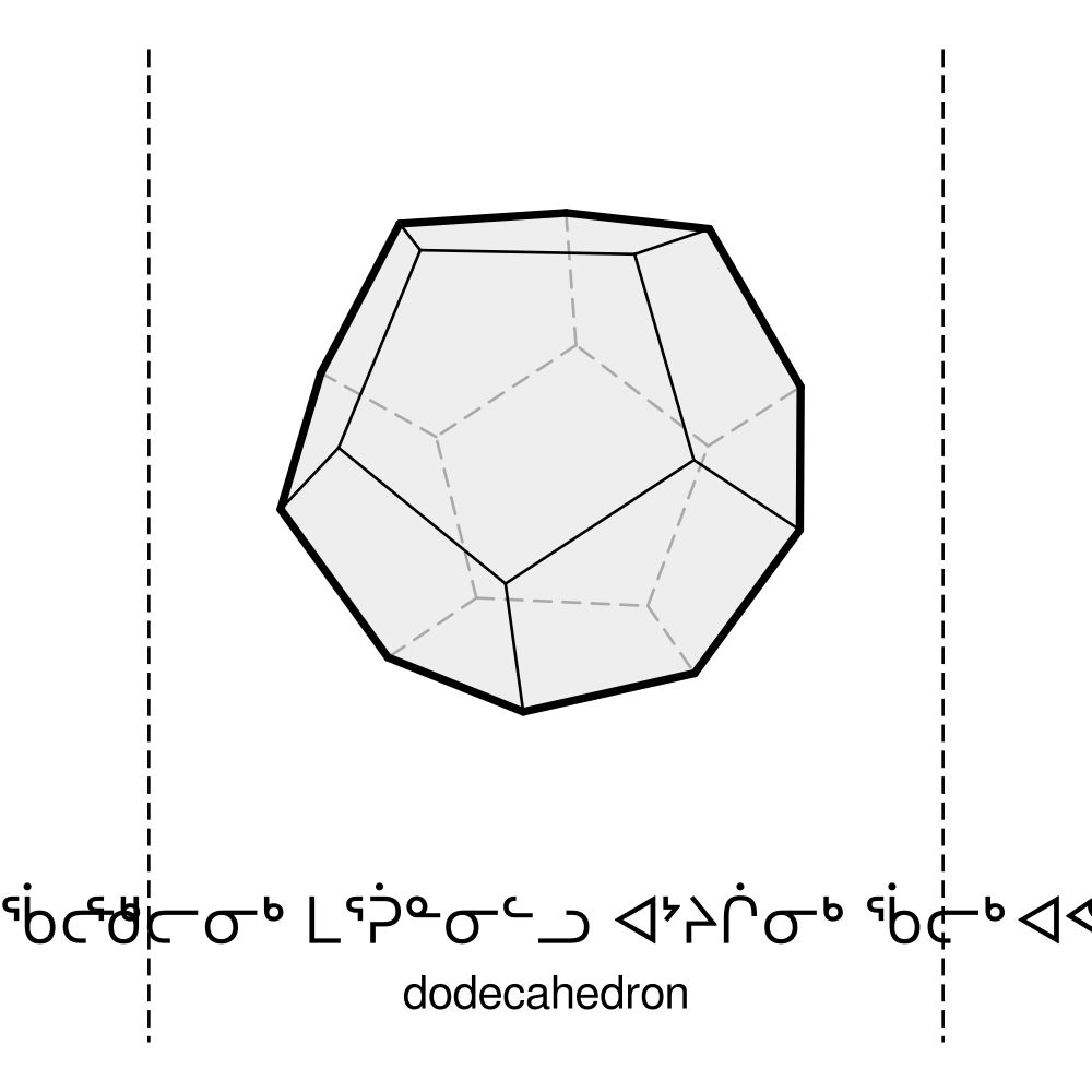 Leskoff Platonic Solids Poster, Inuktitut/English-Labeled, image 2 of 3
