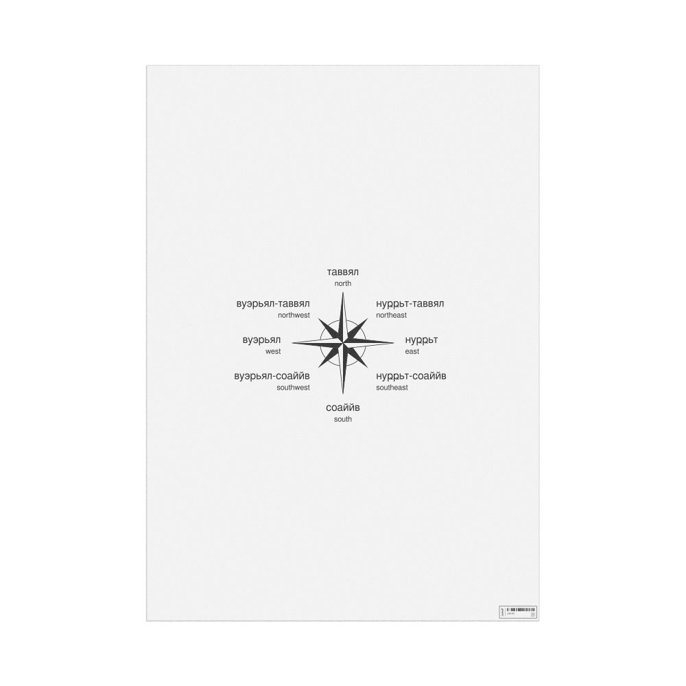 Leskoff Cardinal Directions Poster, Kildin Sámi/English-Labeled, image 1 of 2