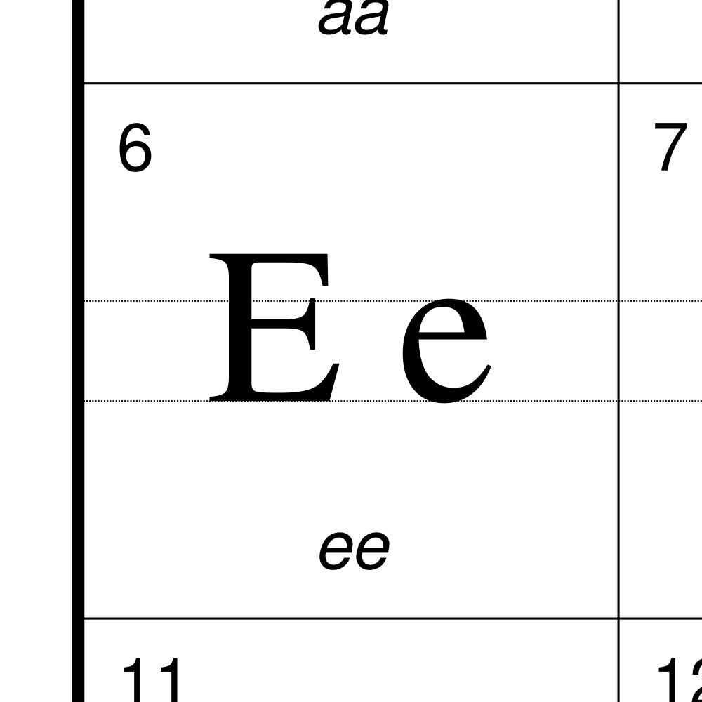 Leskoff Karelian Alphabet Chart, 23.4 x 33.1 in (59.4 x 84.1 cm, Poster / Wall Chart), image 2 of 2