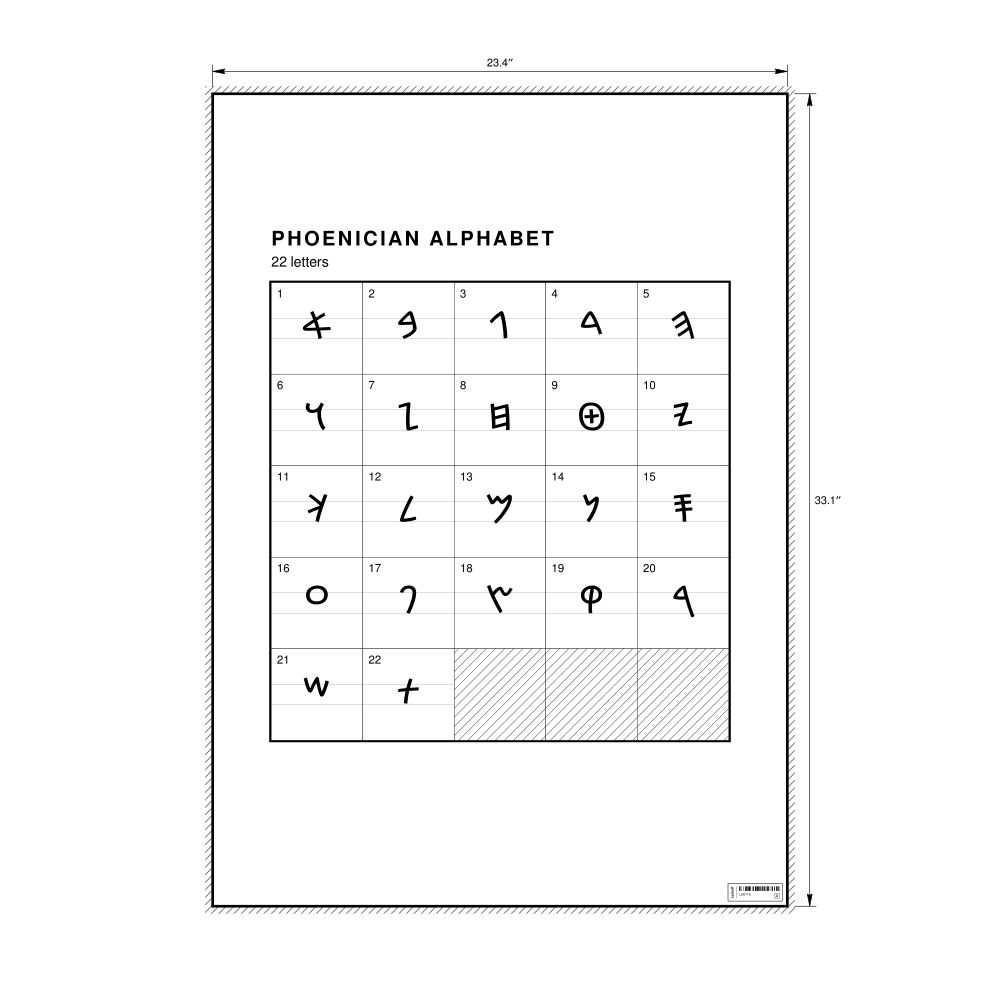 Leskoff Phoenician Alphabet Chart, 23.4 x 33.1 in (59.4 x 84.1 cm, Poster / Wall Chart), image 1 of 2