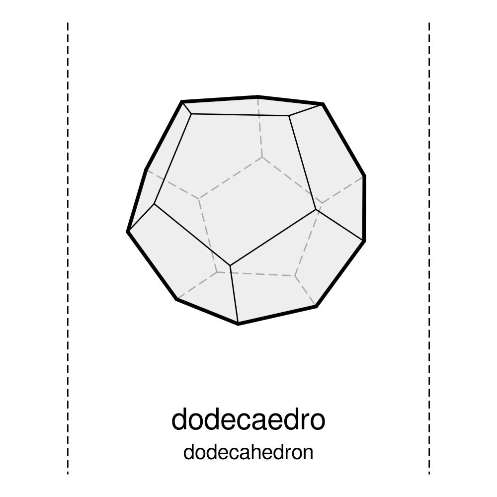 Leskoff Platonic Solids Poster, Spanish/English-Labeled, image 2 of 2
