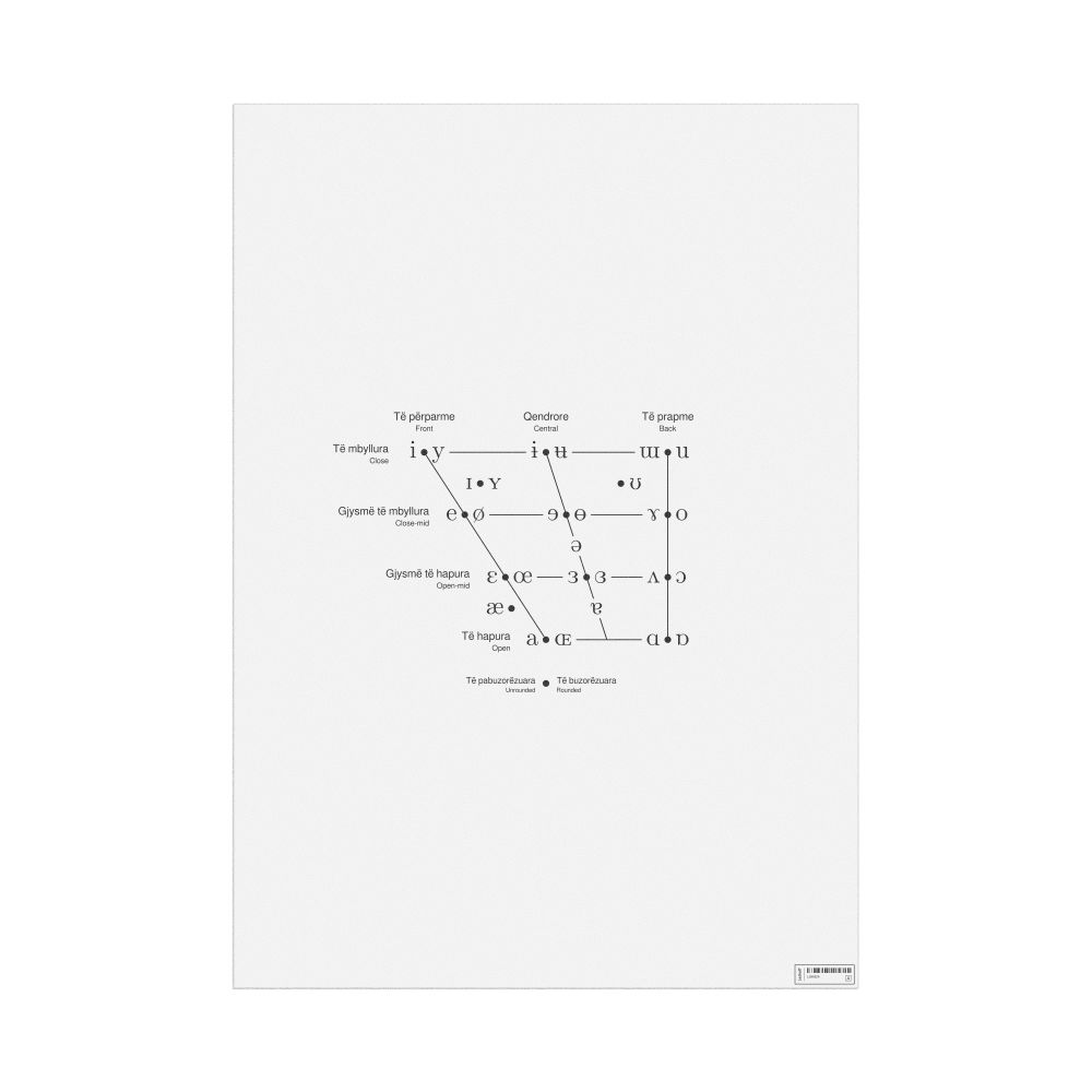Leskoff IPA Vowel Chart Poster, Albanian/English-Labeled, image 1 of 2