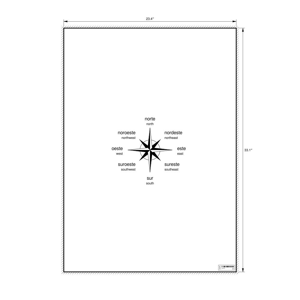 Leskoff Cardinal Directions Poster, Asturian/English-Labeled, image 1 of 2