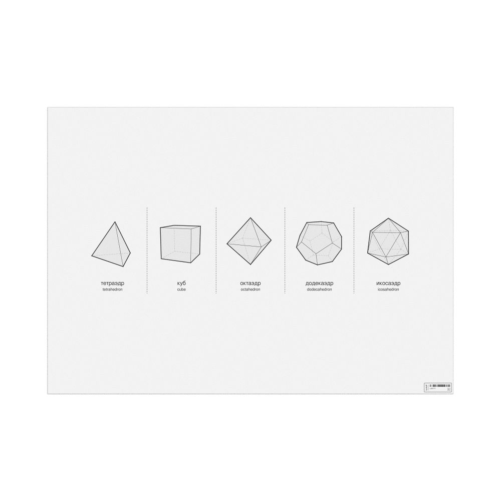 Leskoff Platonic Solids Poster, Russian/English-Labeled, image 1 of 2