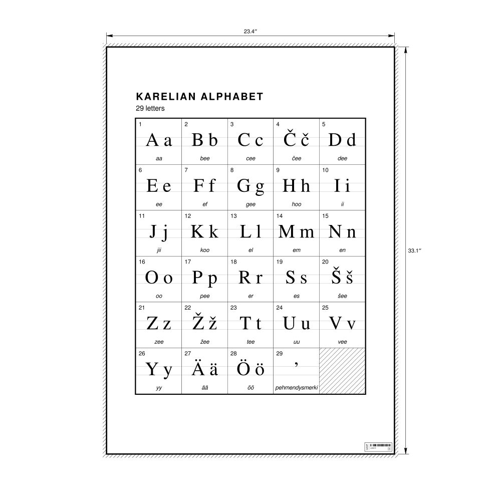 Leskoff Karelian Alphabet Chart, 23.4 x 33.1 in (59.4 x 84.1 cm, Poster / Wall Chart), image 1 of 2
