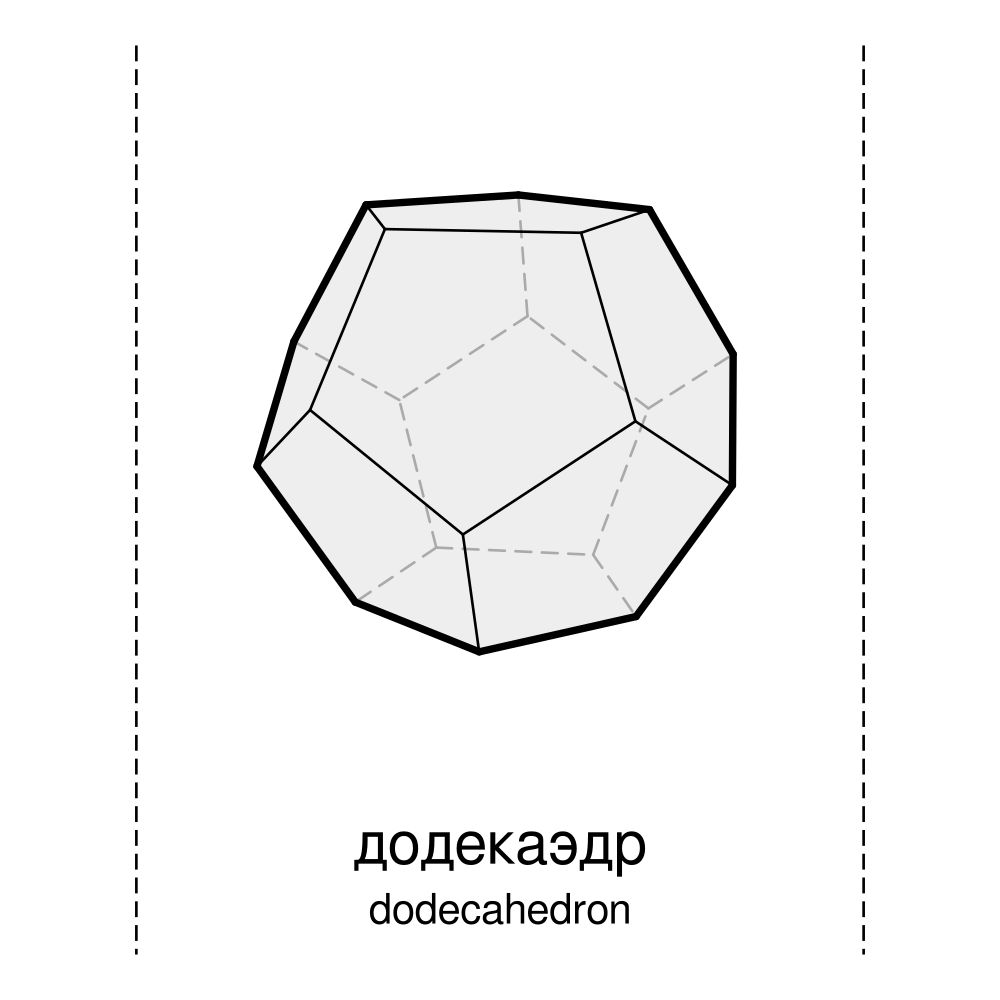 Leskoff Platonic Solids Poster, Russian/English-Labeled, image 2 of 2