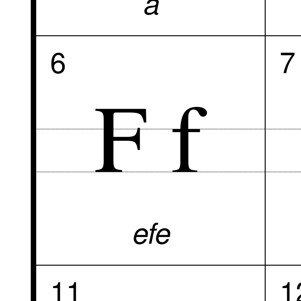 Leskoff Asturian Alphabet Chart, 23.4 x 33.1 in (59.4 x 84.1 cm, Poster / Wall Chart), image 2 of 2