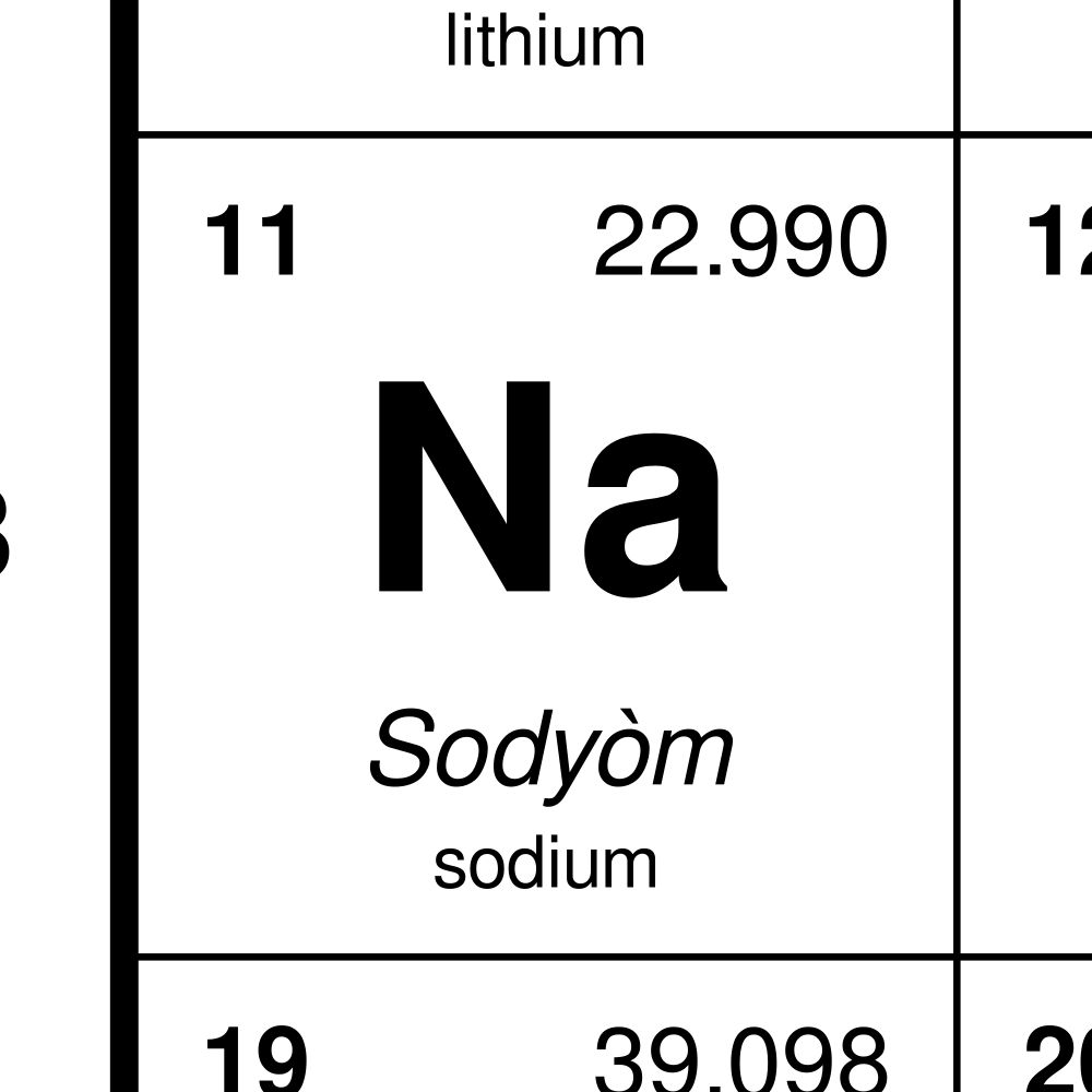 Leskoff Periodic Table Chart, 33.1 x 23.4 in (84.1 x 59.4 cm, Poster / Wall Chart), 18-Column Layout, Haitian Creole/English-Labeled, image 2 of 2