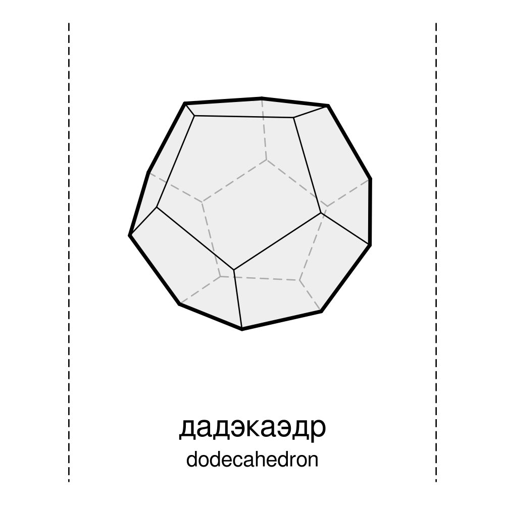 Leskoff Platonic Solids Poster, Belarusian/English-Labeled, image 2 of 2