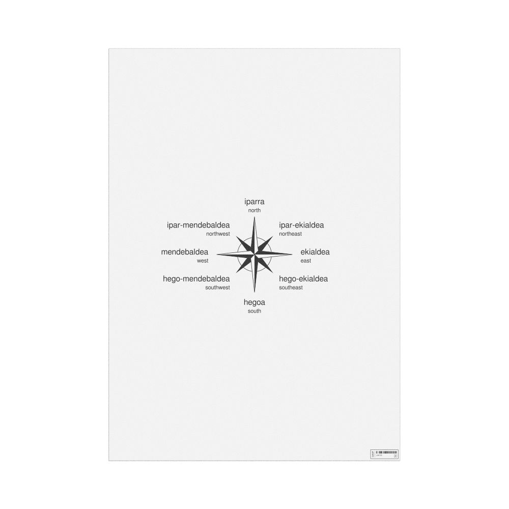 Leskoff Cardinal Directions Poster, Basque/English-Labeled, image 1 of 2
