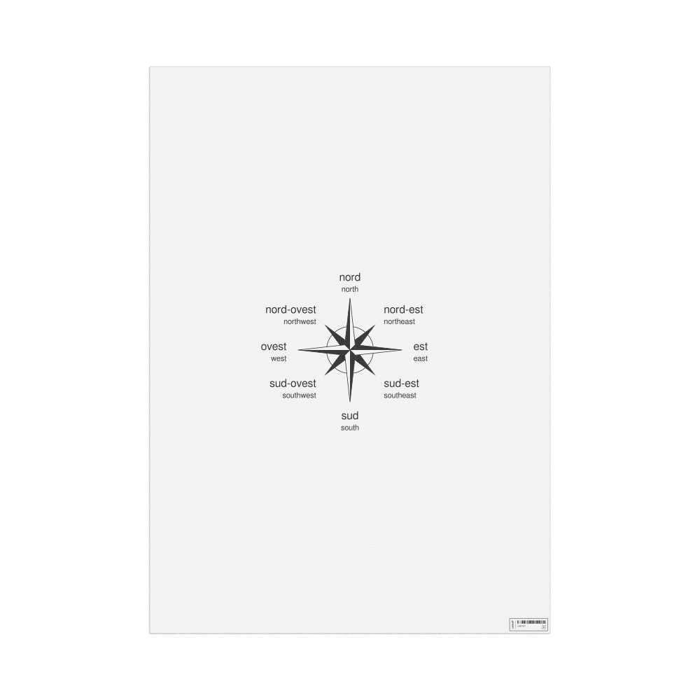 Leskoff Cardinal Directions Poster, Italian/English-Labeled, image 1 of 2