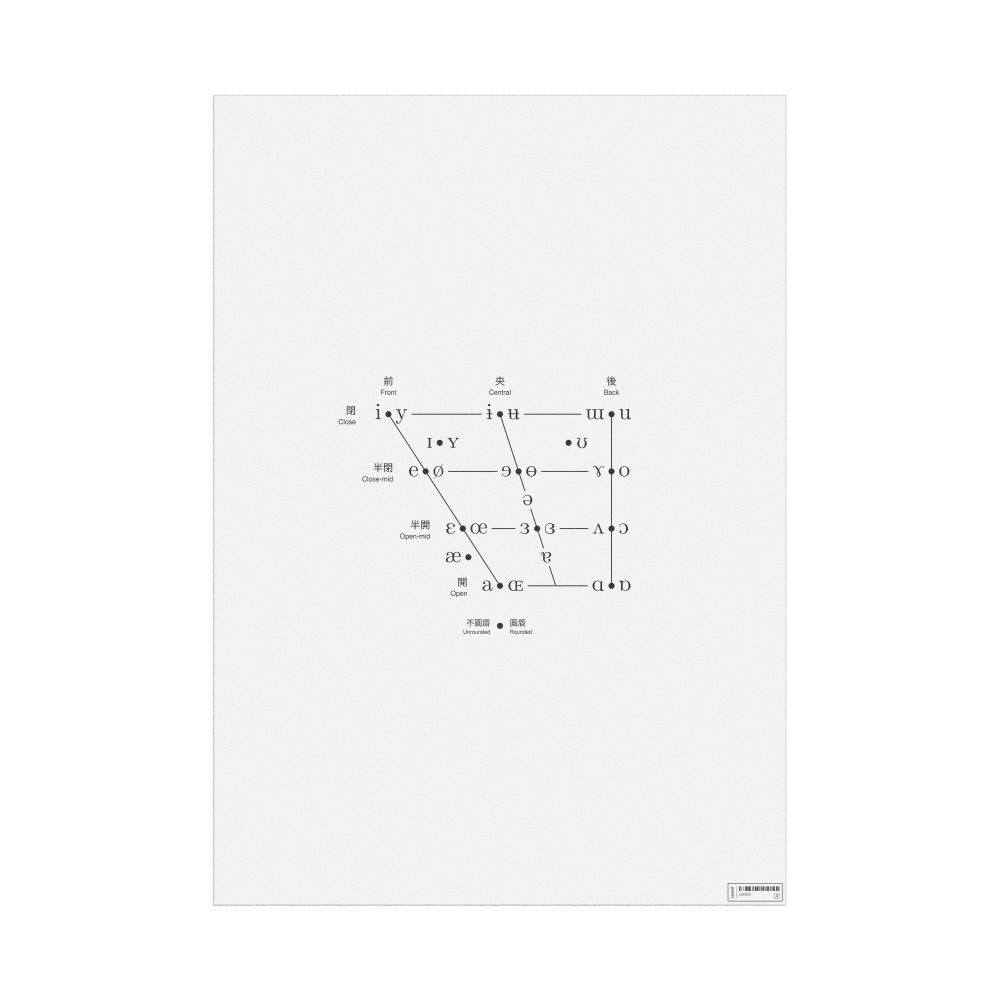 Leskoff IPA Vowel Chart Poster, Chinese/English-Labeled, image 1 of 2