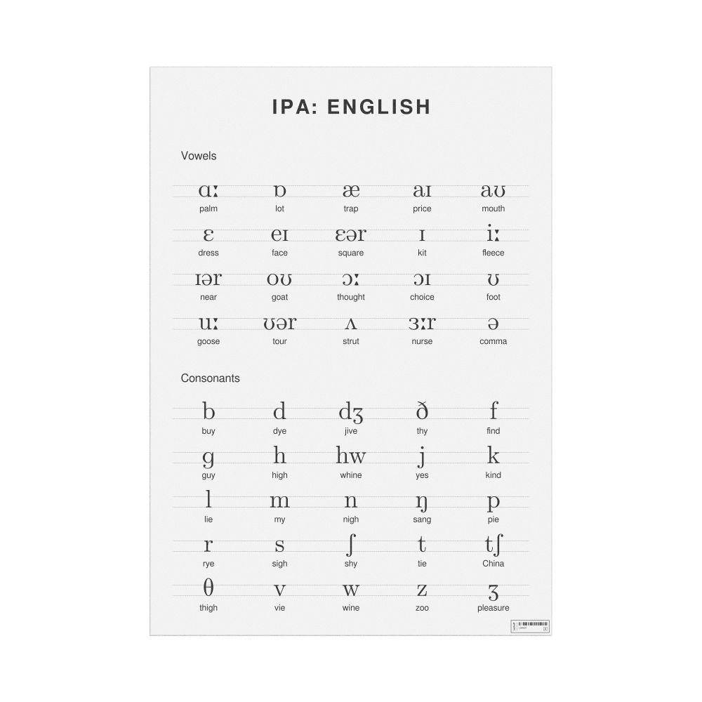 Leskoff IPA for English Wall Chart (IPA for English Poster), image 1 of 1