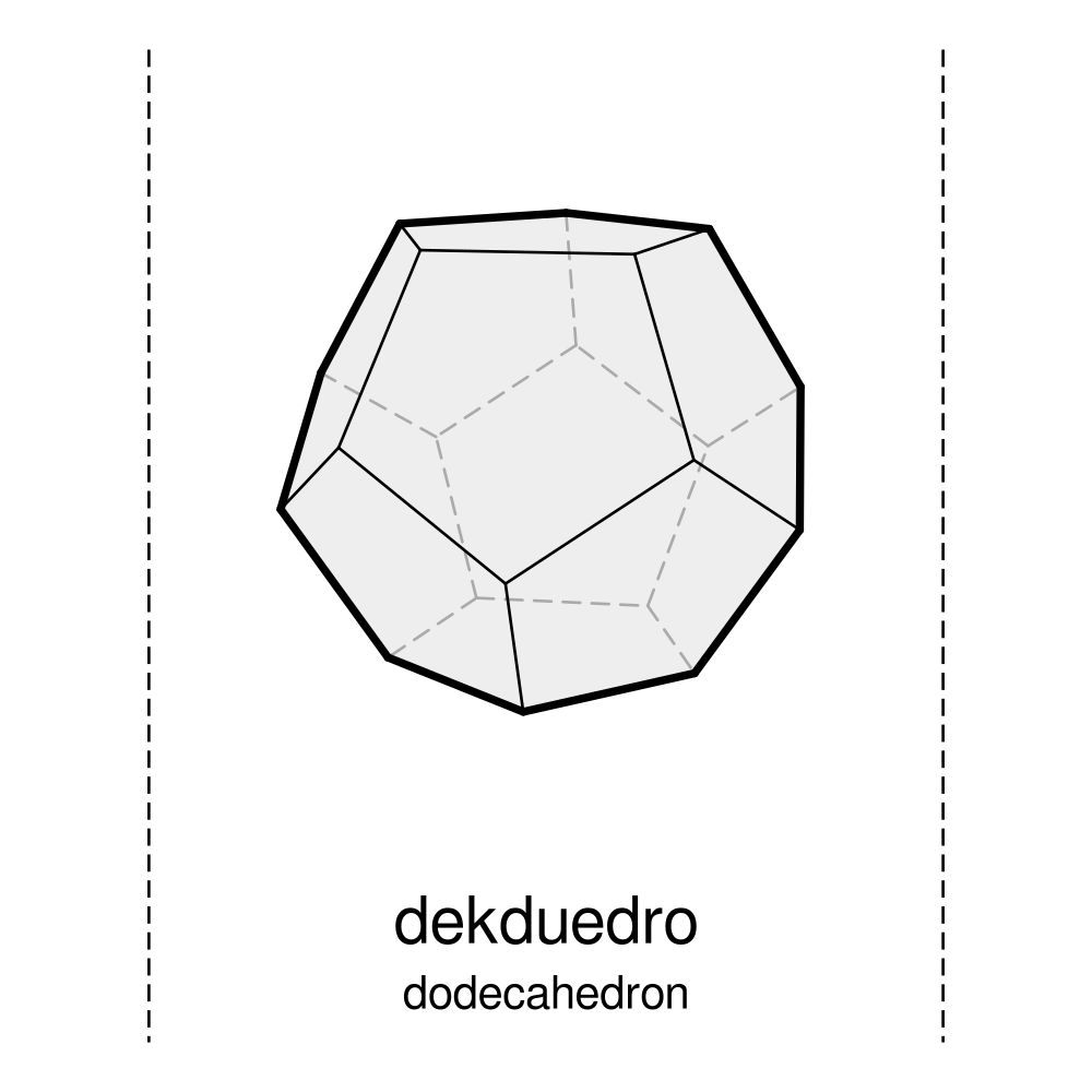 Leskoff Platonic Solids Poster, Esperanto/English-Labeled, image 2 of 2