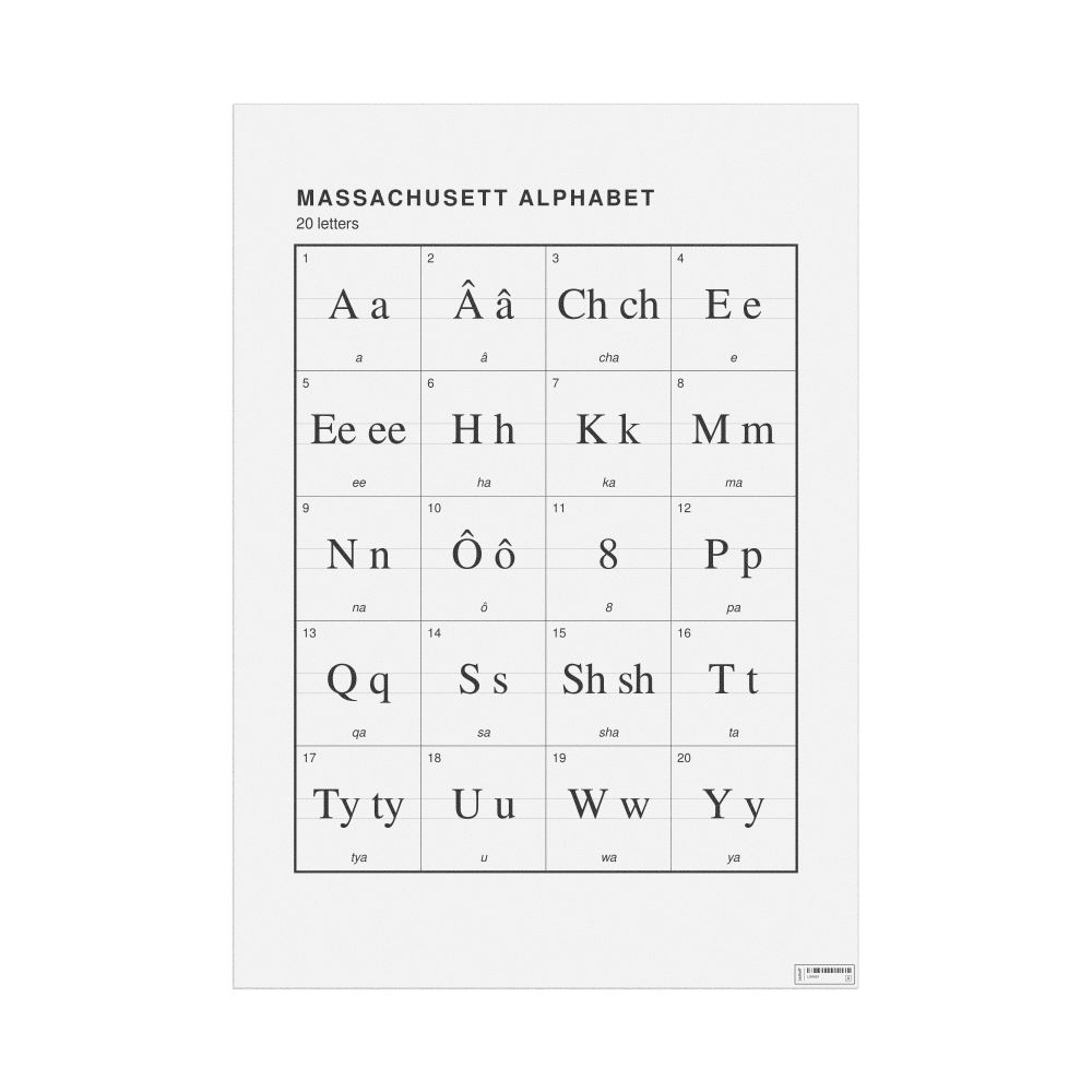 Leskoff Massachusett Alphabet Chart, 23.4 x 33.1 in (59.4 x 84.1 cm, Poster / Wall Chart), image 1 of 2
