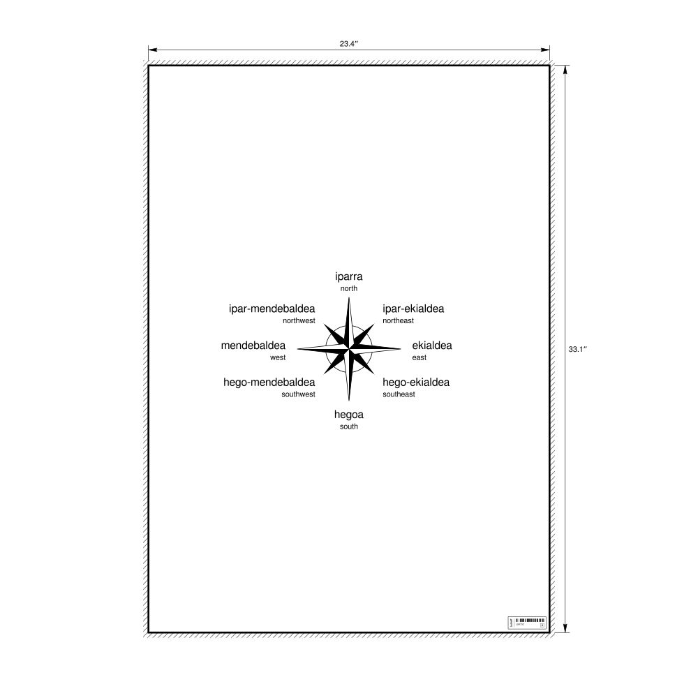 Leskoff Cardinal Directions Poster, Basque/English-Labeled, image 1 of 2
