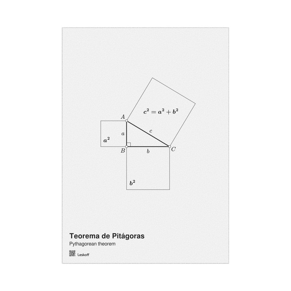 Leskoff Pythagorean Theorem Poster, Spanish/English-Labeled, image 1 of 1