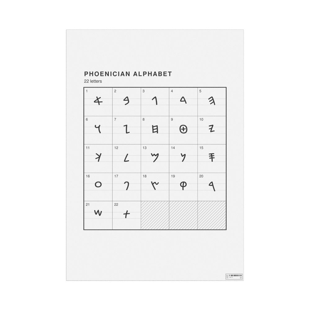 Leskoff Phoenician Alphabet Chart, 23.4 x 33.1 in (59.4 x 84.1 cm, Poster / Wall Chart), image 1 of 2
