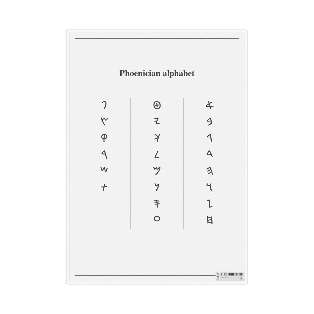 Leskoff Phoenician Alphabet, Desk Chart, 8.3 x 11.7 in (21.0 x 29.7 cm), image 1 of 1