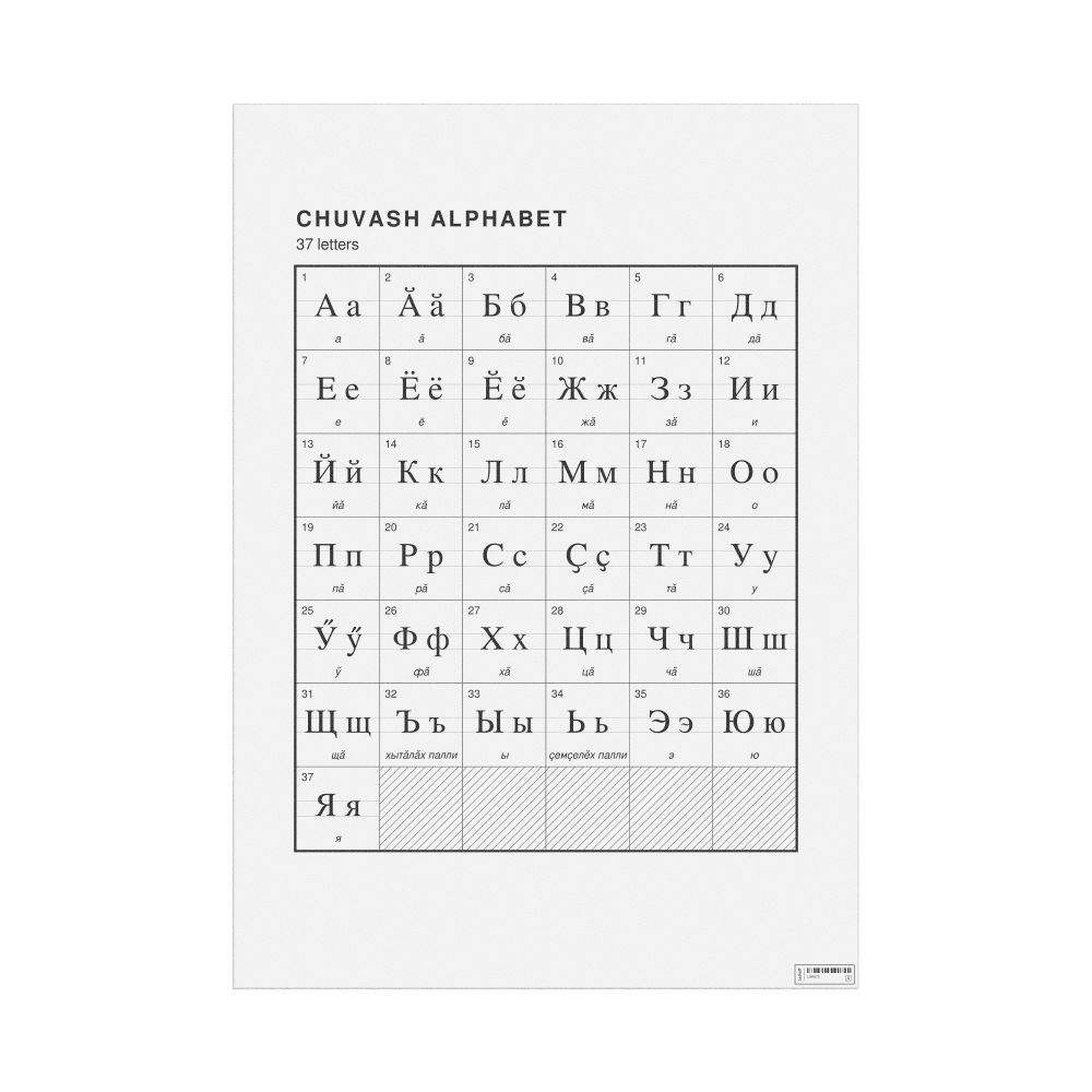 Leskoff Chuvash Alphabet Chart, 23.4 x 33.1 in (59.4 x 84.1 cm, Poster / Wall Chart), image 1 of 2