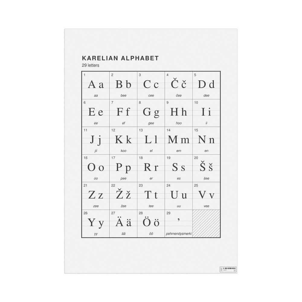 Leskoff Karelian Alphabet Chart, 23.4 x 33.1 in (59.4 x 84.1 cm, Poster / Wall Chart), image 1 of 2