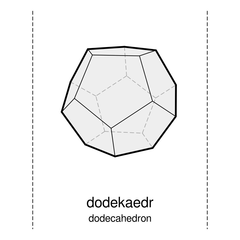 Leskoff Platonic Solids Poster, Azerbaijani/English-Labeled, image 2 of 2