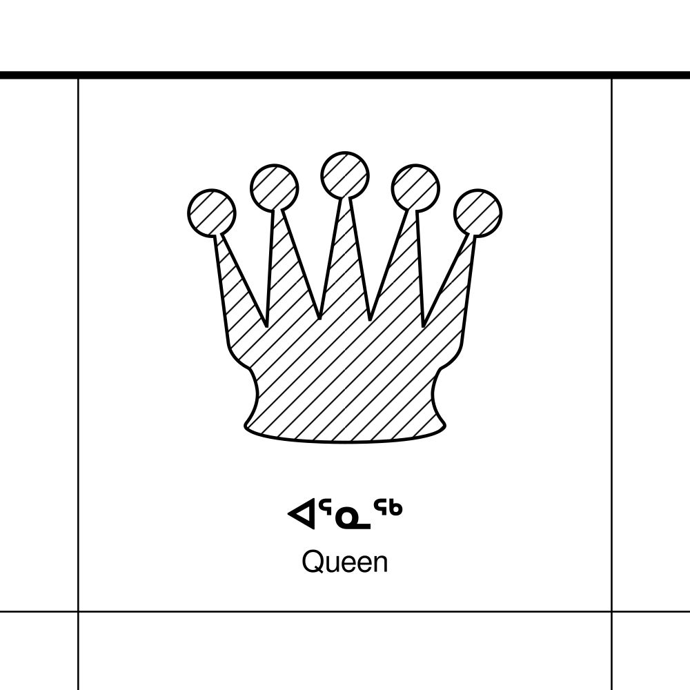 Leskoff Chess Pieces Poster, Inuktitut/English-Labeled, image 2 of 2