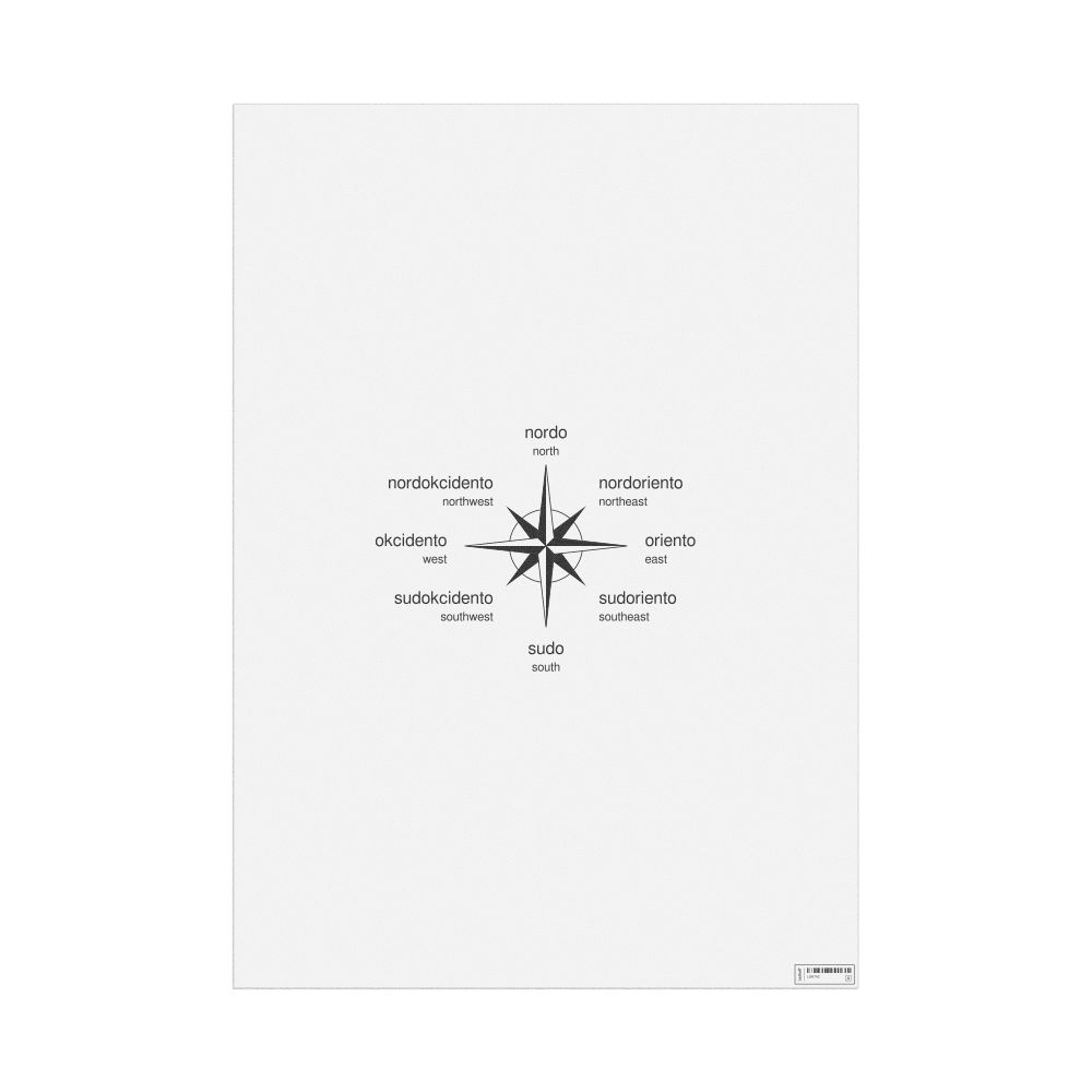 Leskoff Cardinal Directions Poster, Esperanto/English-Labeled, image 1 of 2