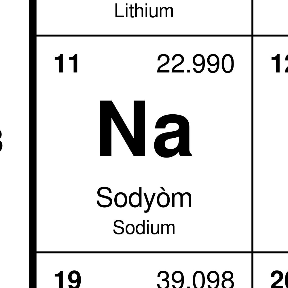 Leskoff Periodic Table Chart, 33.1 x 23.4 in (84.1 x 59.4 cm, Poster / Wall Chart), 18-Column Layout, Haitian Creole/English-Labeled, image 2 of 2
