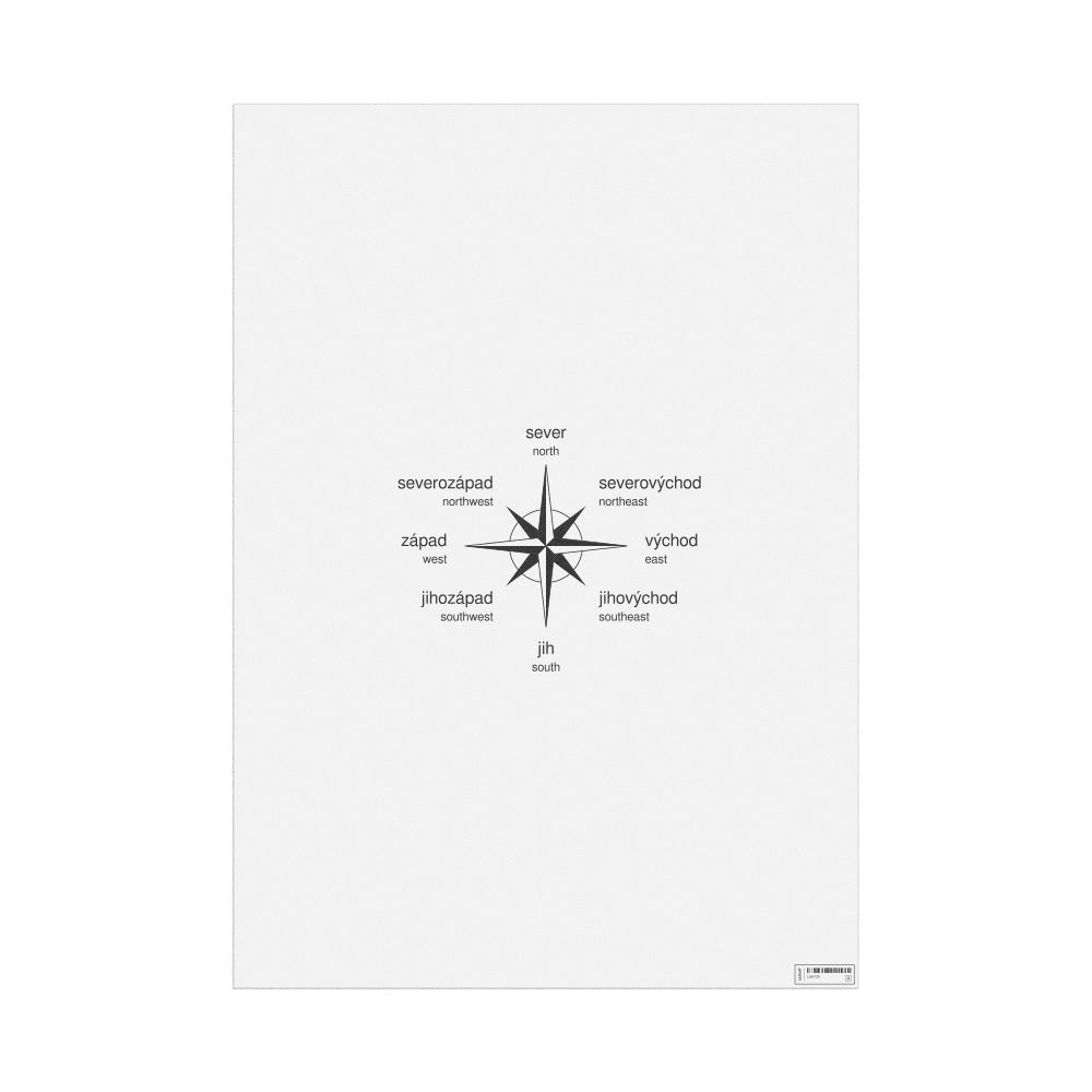 Leskoff Cardinal Directions Poster, Czech/English-Labeled, image 1 of 2