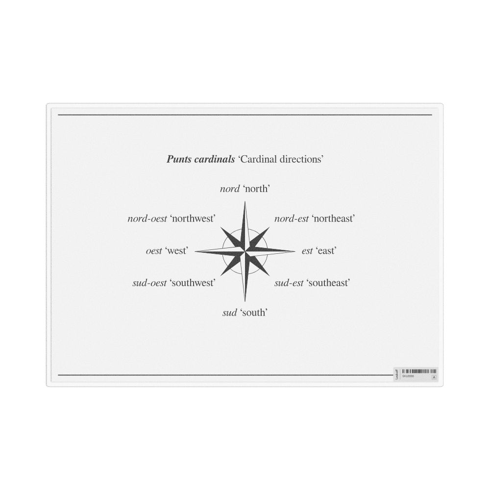 Leskoff Cardinal Directions in Catalan, Desk Chart, 11.7 x 8.3 in (29.7 x 21.0 cm), image 1 of 1