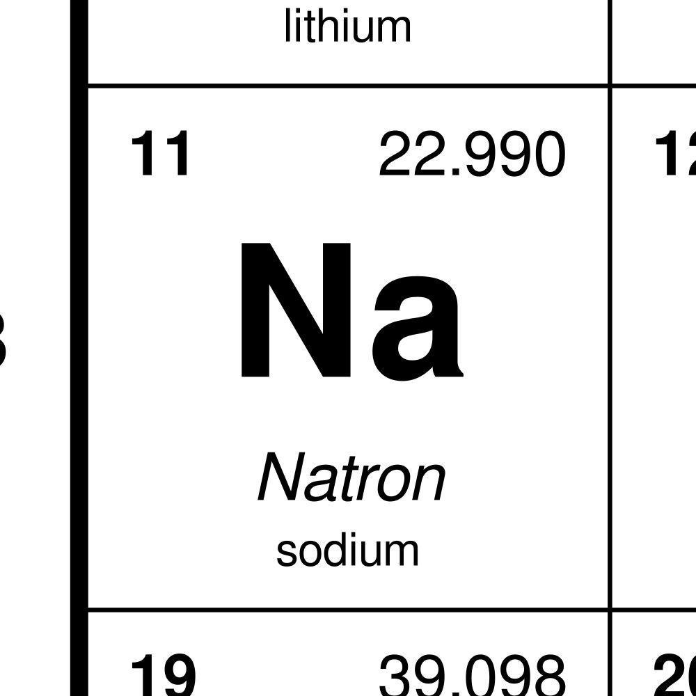 Leskoff Periodic Table Chart, 33.1 x 23.4 in (84.1 x 59.4 cm, Poster / Wall Chart), 18-Column Layout, Interlingue/English-Labeled, image 2 of 2