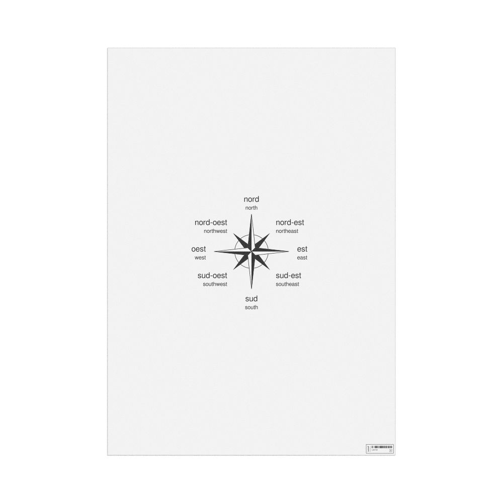 Leskoff Cardinal Directions Poster, Catalan/English-Labeled, image 1 of 2