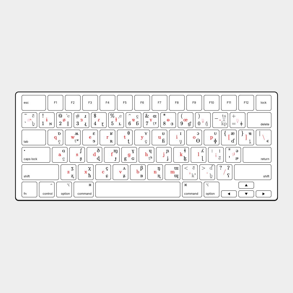 Leskoff Phonetic Keyboard, US English Base Layout, image 1 of 3