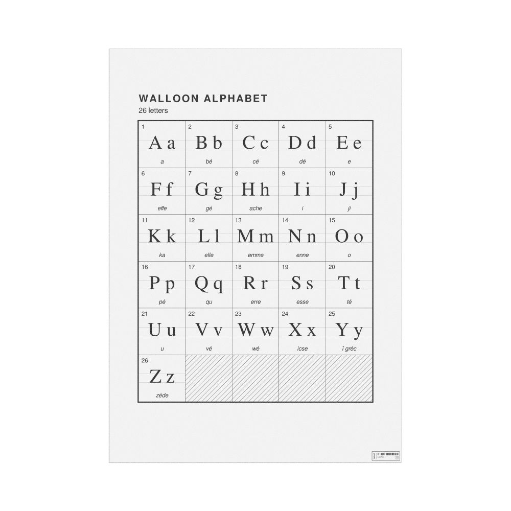 Leskoff Walloon Alphabet Chart, 23.4 x 33.1 in (59.4 x 84.1 cm, Poster / Wall Chart), image 1 of 2