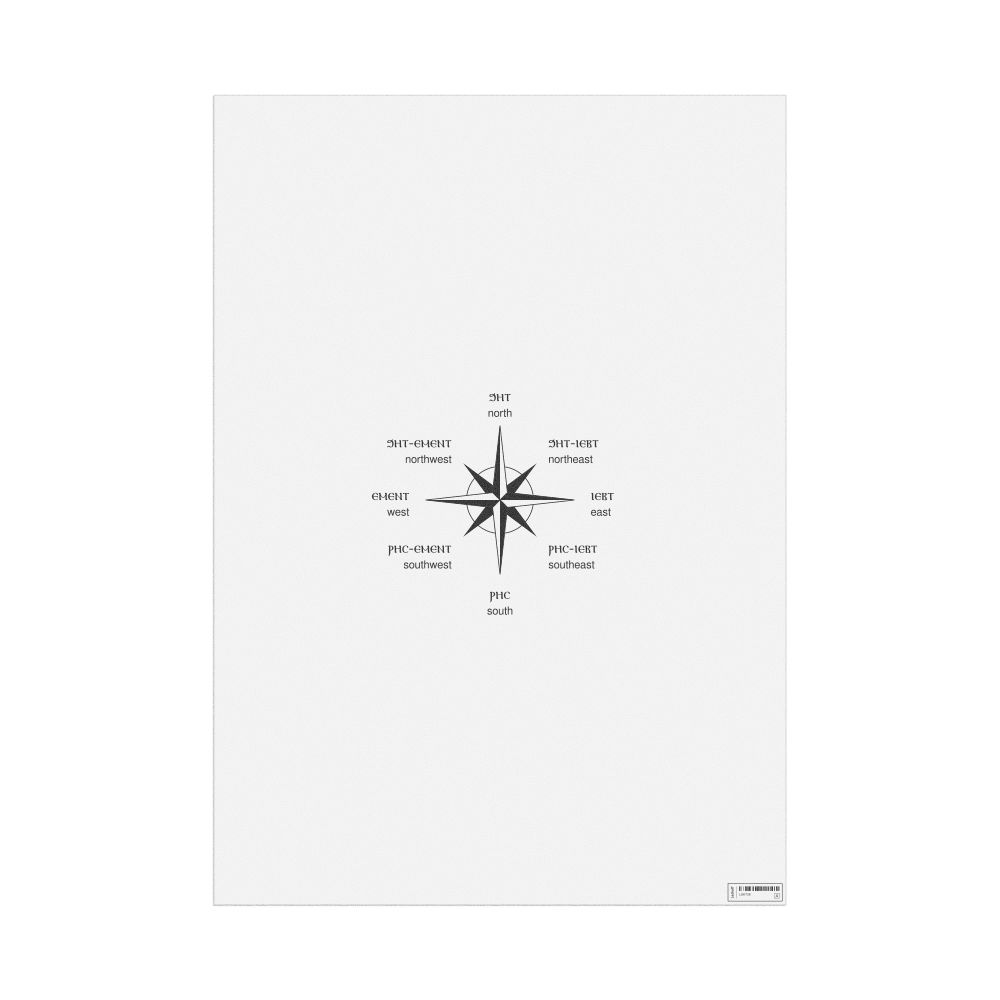 Leskoff Cardinal Directions Poster, Coptic/English-Labeled, image 1 of 2