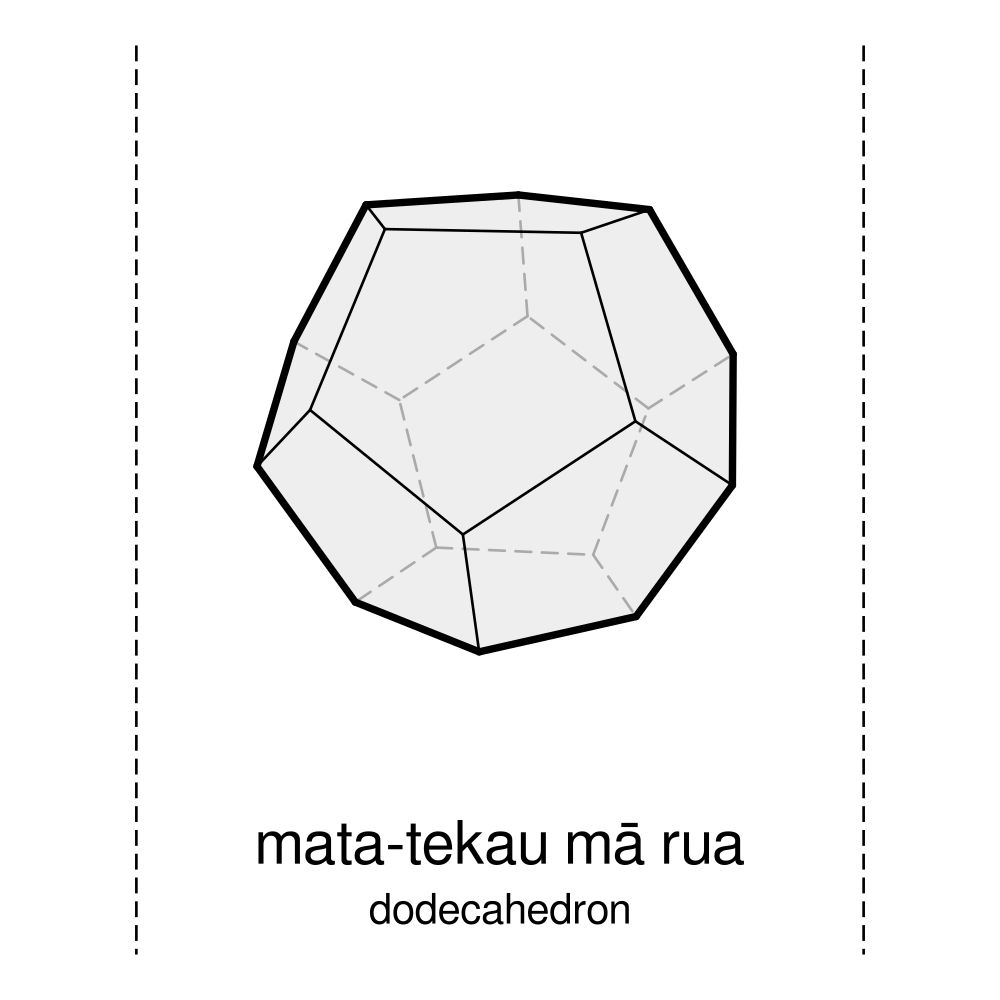 Leskoff Platonic Solids Poster, Māori/English-Labeled, image 2 of 2