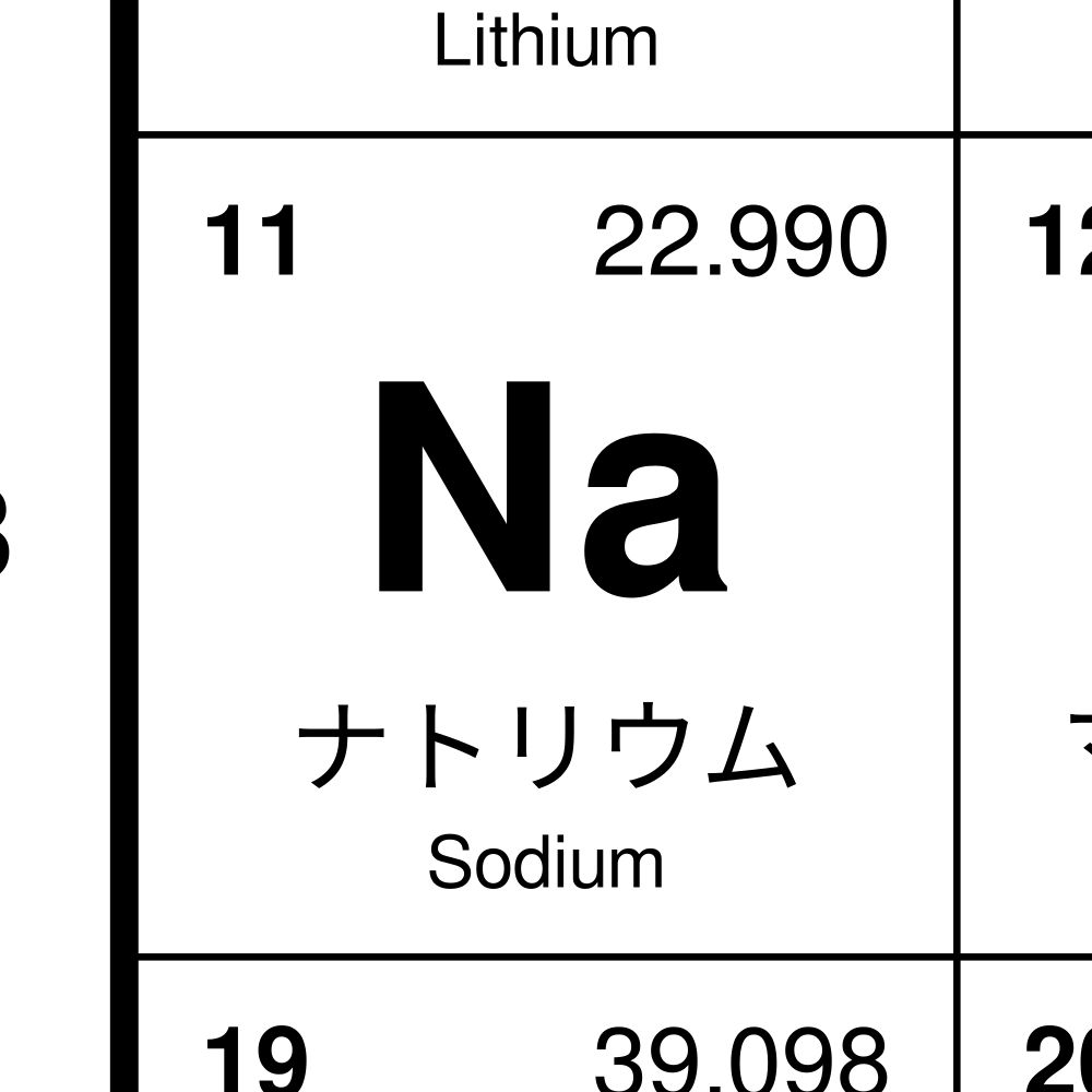 Leskoff Periodic Table Chart, 33.1 x 23.4 in (84.1 x 59.4 cm, Poster / Wall Chart), 18-Column Layout, Japanese/English-Labeled, image 2 of 2