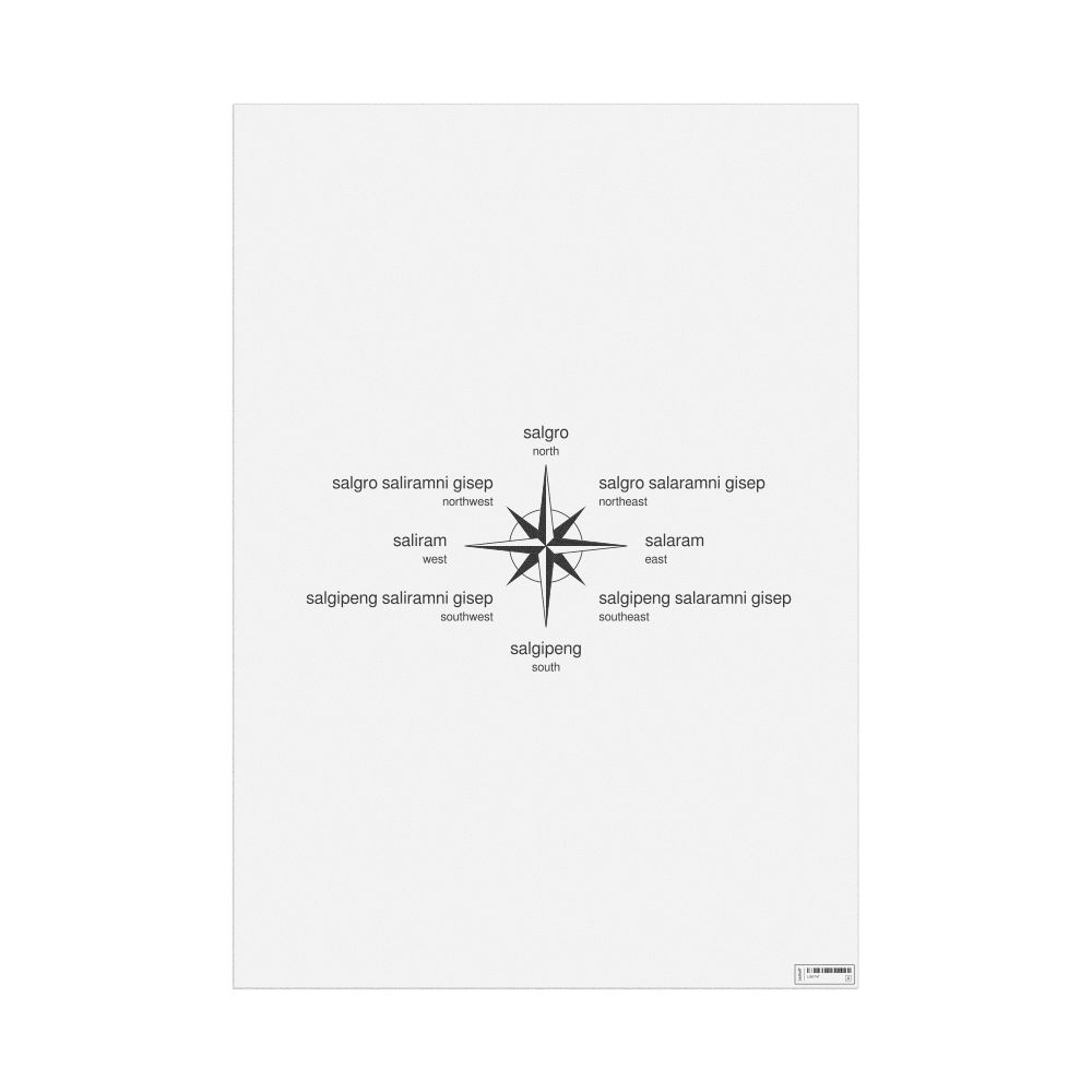 Leskoff Cardinal Directions Poster, Garo/English-Labeled, image 1 of 2