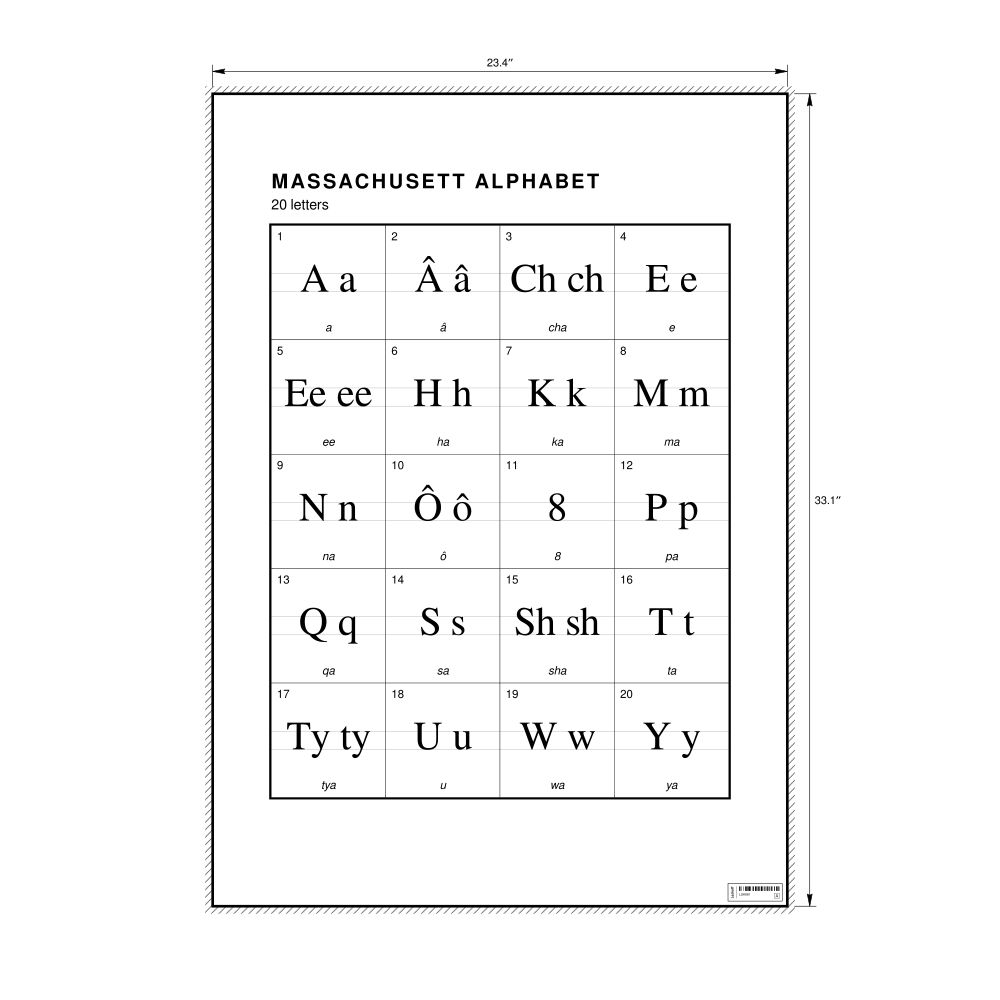 Leskoff Massachusett Alphabet Chart, 23.4 x 33.1 in (59.4 x 84.1 cm, Poster / Wall Chart), image 1 of 2