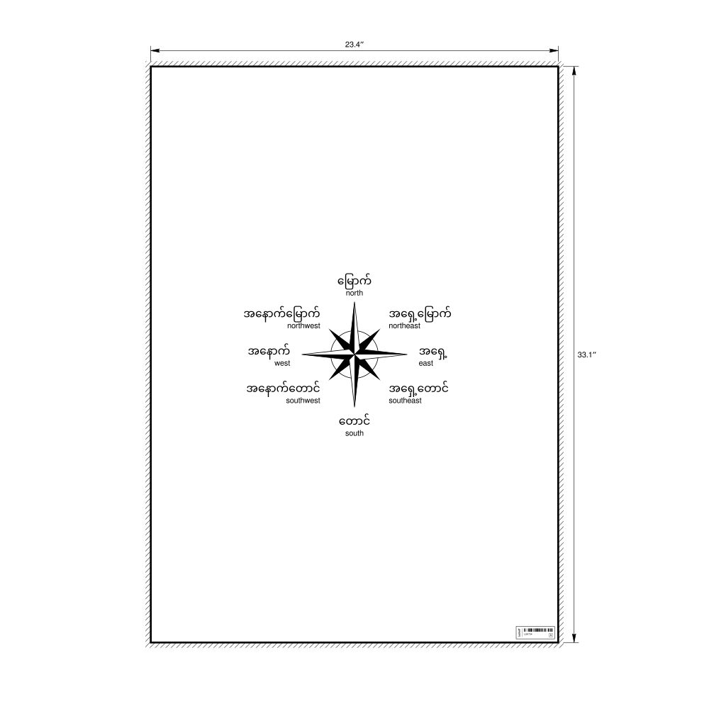 Leskoff Cardinal Directions Poster, Burmese/English-Labeled, image 1 of 2