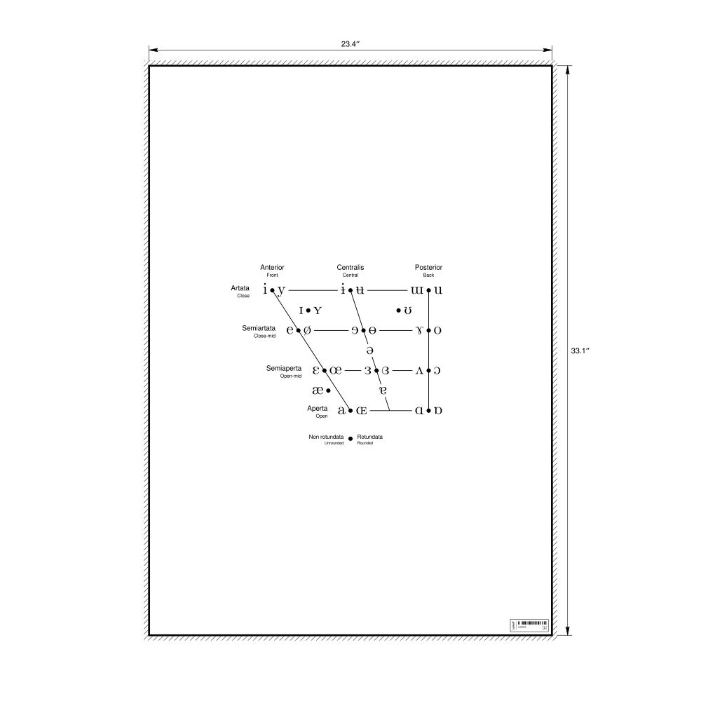Leskoff IPA Vowel Chart Poster, Latin/English-Labeled, image 1 of 2