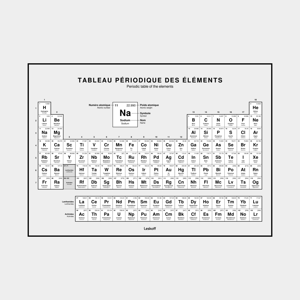 Leskoff French-Language Periodic Table image 1 of 1