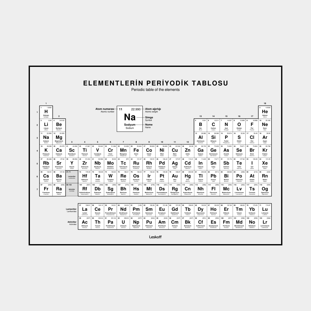 Leskoff Turkish-Language Periodic Table image 1 of 1