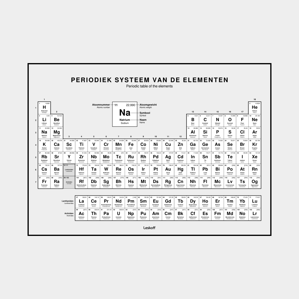 Leskoff Dutch-Language Periodic Table image 1 of 1