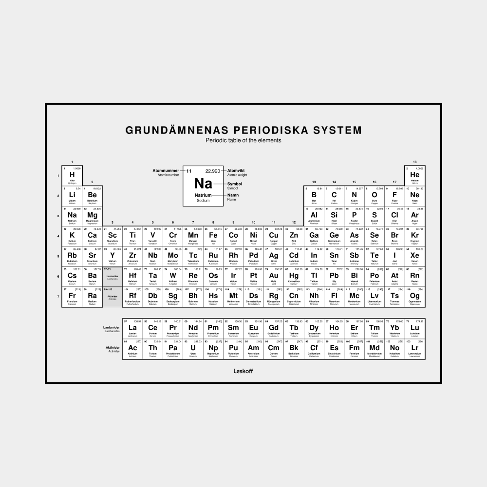 Leskoff Swedish-Language Periodic Table image 1 of 1