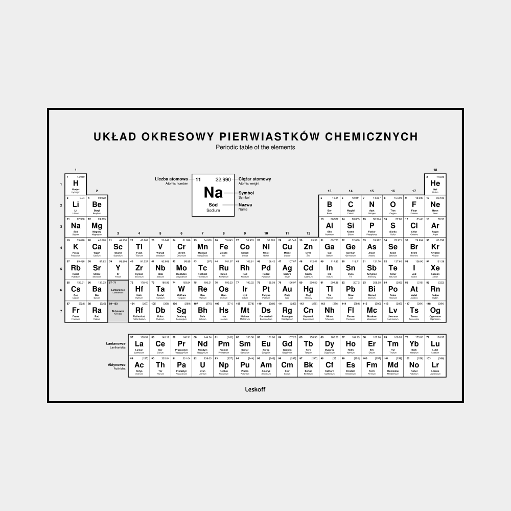 Leskoff Polish-Language Periodic Table image 1 of 1