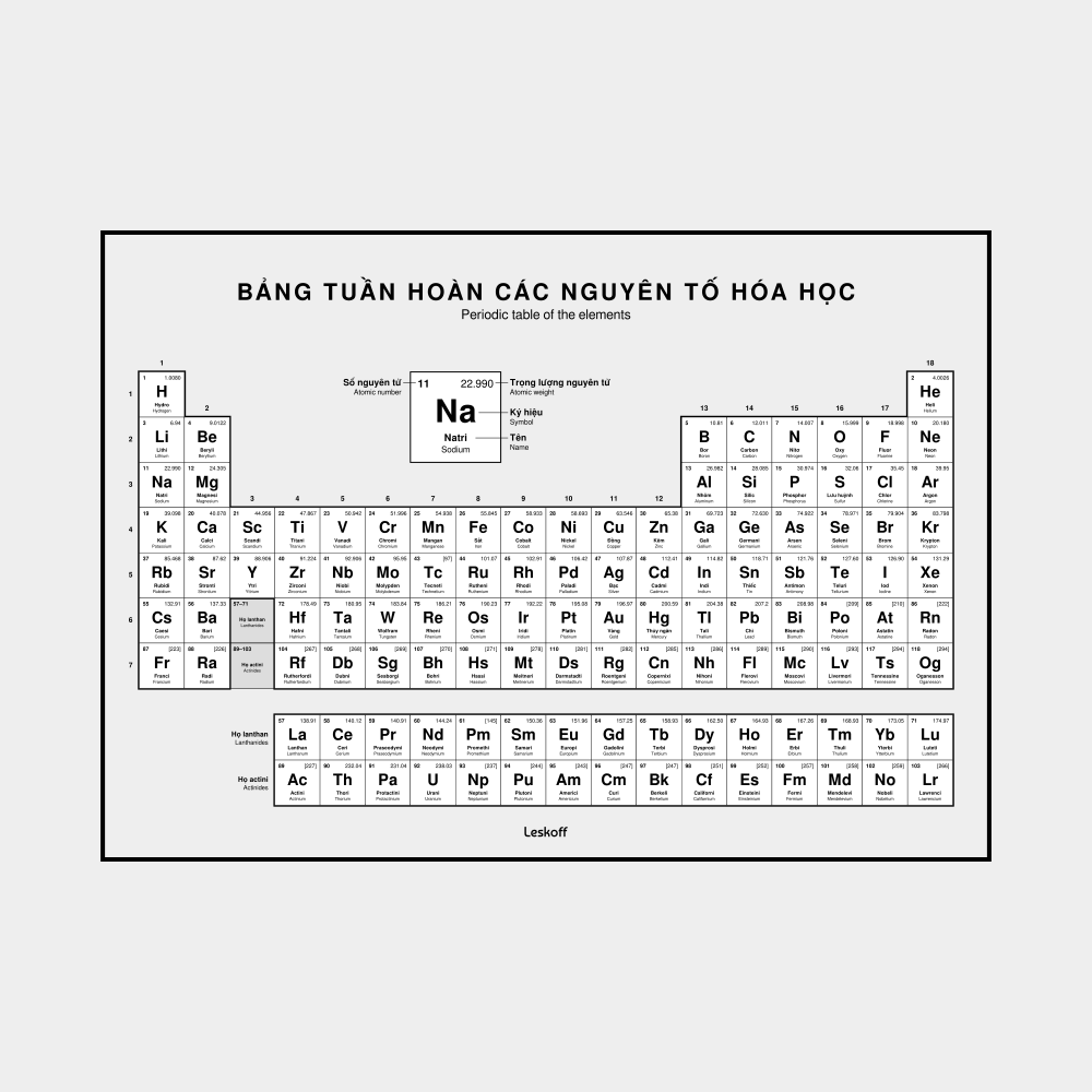 Leskoff Vietnamese-Language Periodic Table image 1 of 1