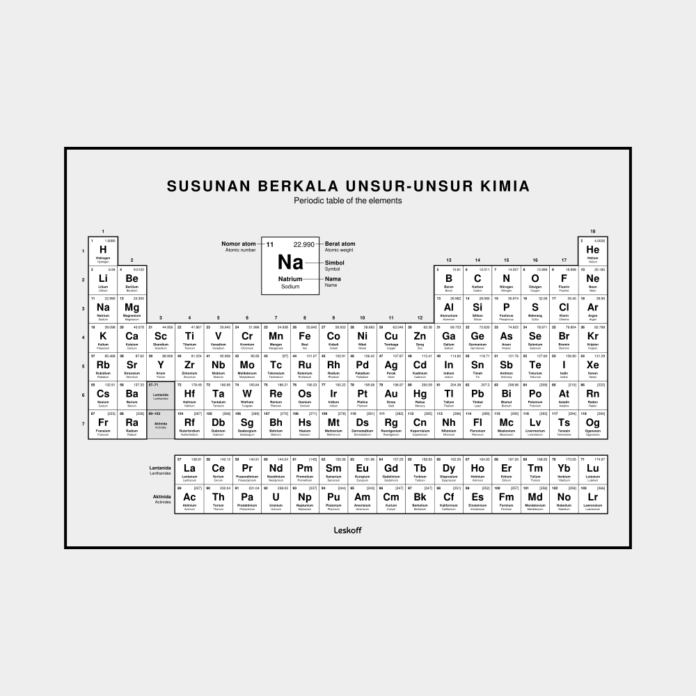 Leskoff Indonesian-Language Periodic Table image 1 of 1